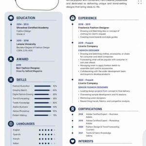 Fashion Designer CV Resume & Biodata Template