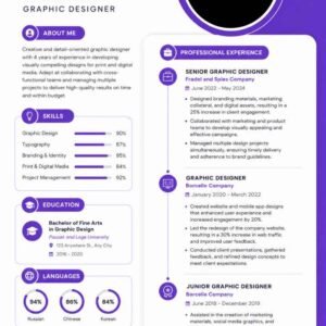 Morgan Graphic Designer Professional Resume CV Template